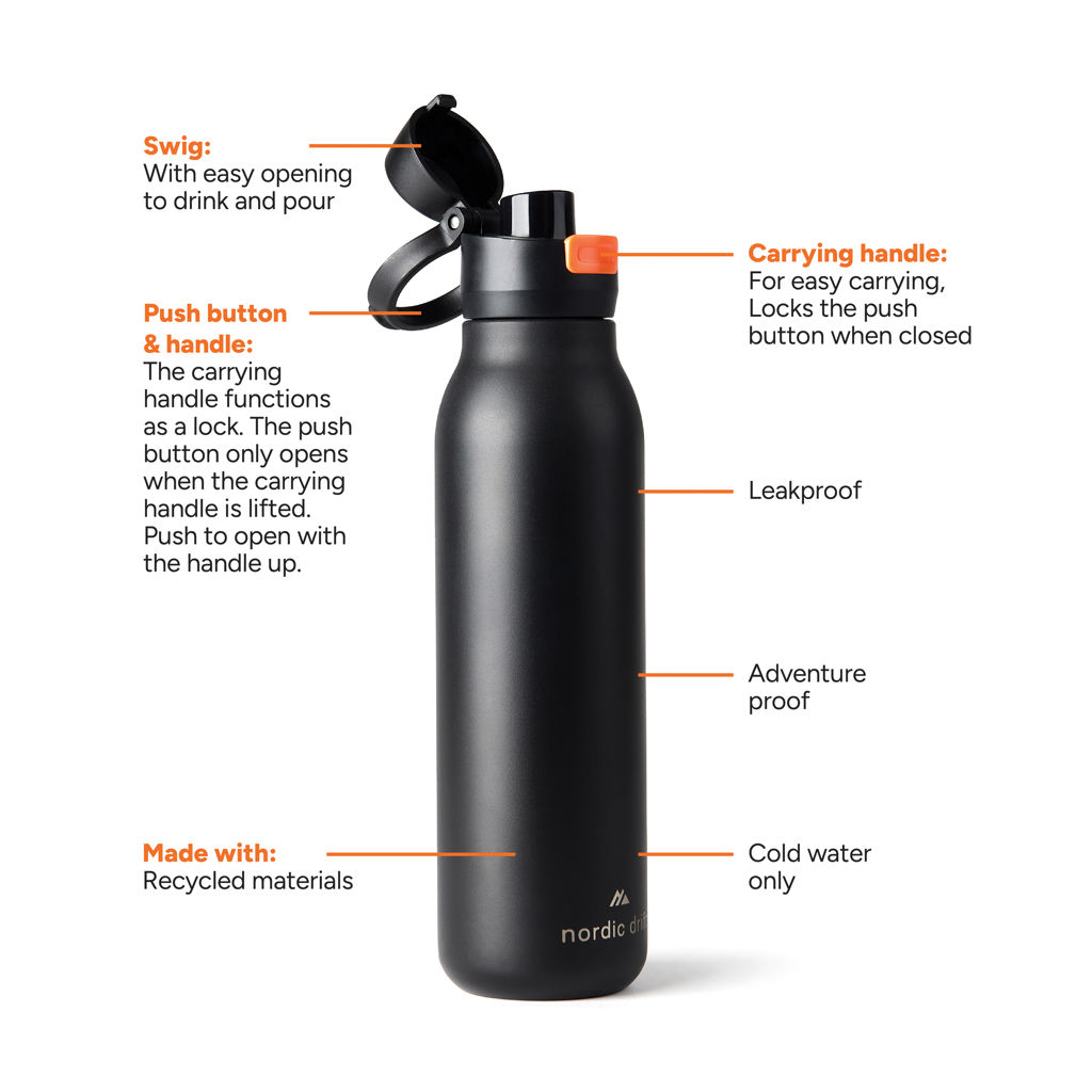 bouteille d'eau 750ml nordic drift trail rcs